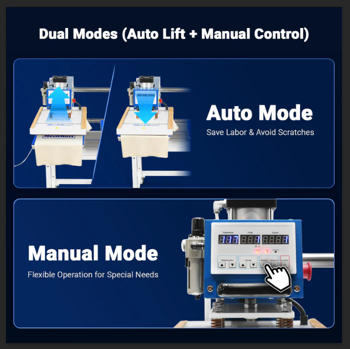 16x24 Inch Commercial Pneumatic Dual Platen Heat Press - Auto Lift Digital Sublimation Transfer Machine with AIRTAC Pneumatic Parts & Adjustable Pressure (110V 2.2HP) - Image 9