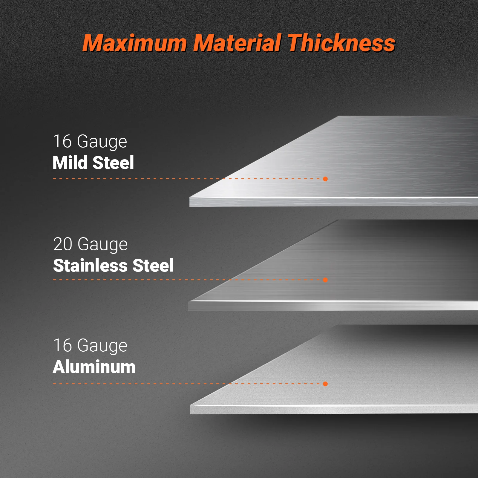 24'' Industrial Magnetic Pan and BOX Heavy Duty Sheet Metal Brake 20 Gauge Capacity Shear Press Brake, MSMB650E - Image 14