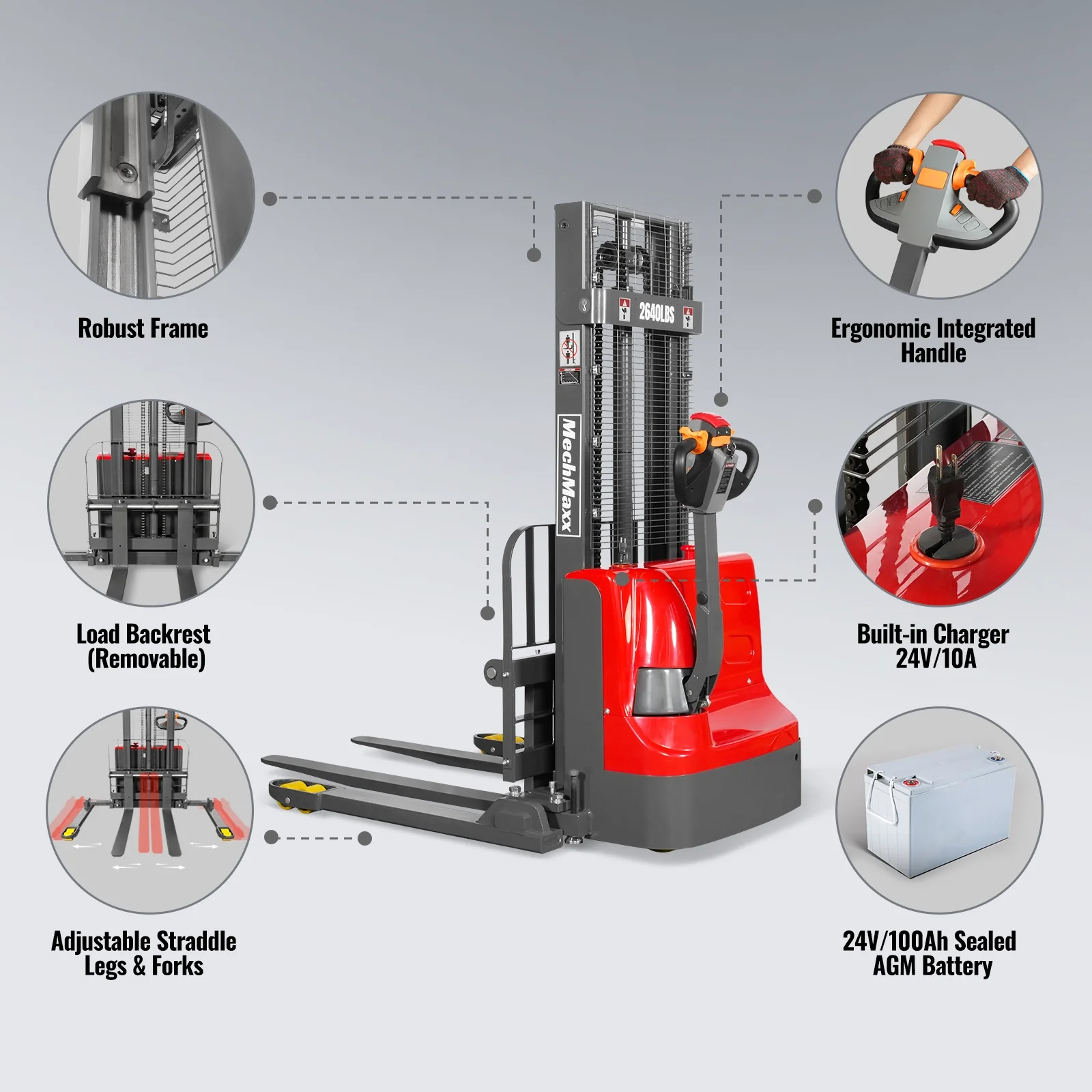 2640lbs Electric Straddle Stacker,  98" Lift,  Adjustable Legs & Forks,  F26-98SLA - Image 6