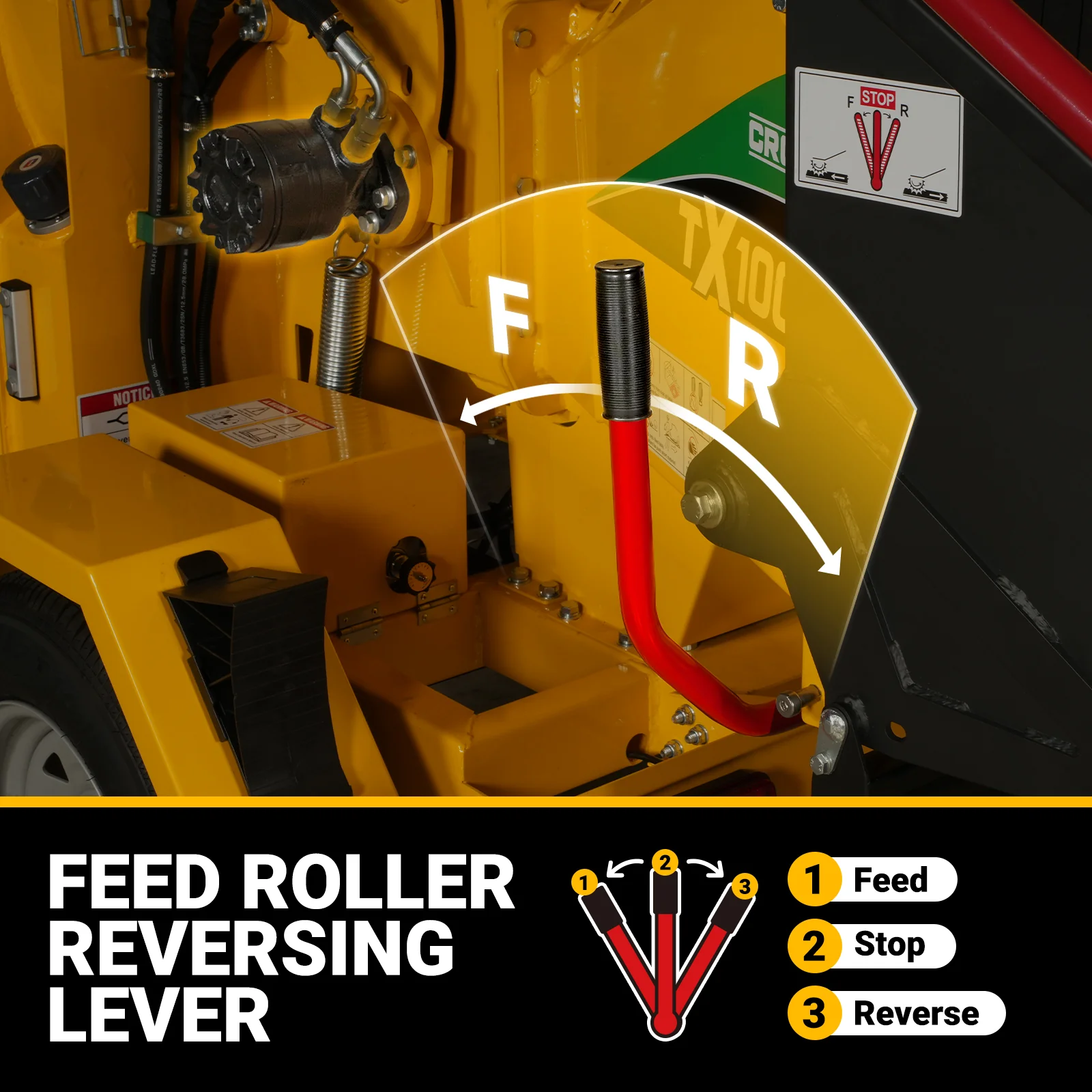 35hp 1000cc ZONSEN E-Start 8 inch Gas Powered Commerical Wood Chipper with Intelligent Hydraulic Feeding System ,  CROBA TX1000 - Image 7