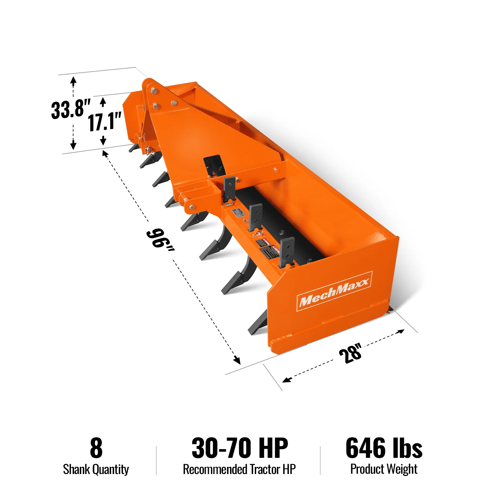 96" Box Blade Scraper with 8 Shanks 3 Point Hitch Tractor Attachment,  BB96 - Image 2